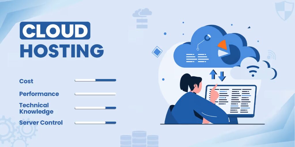 Cloud Hosting