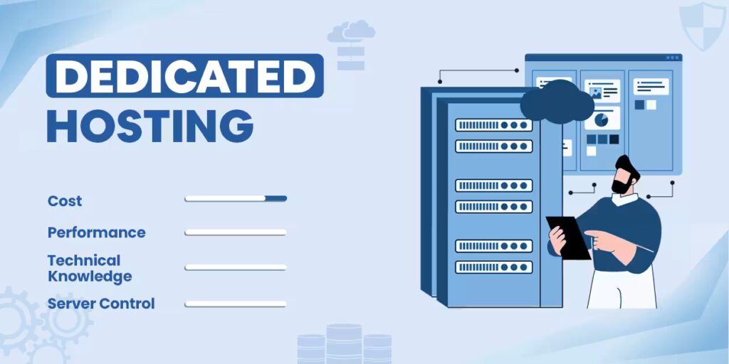 Dedicated Hosting