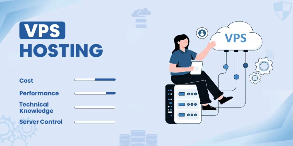 VPS Hosting